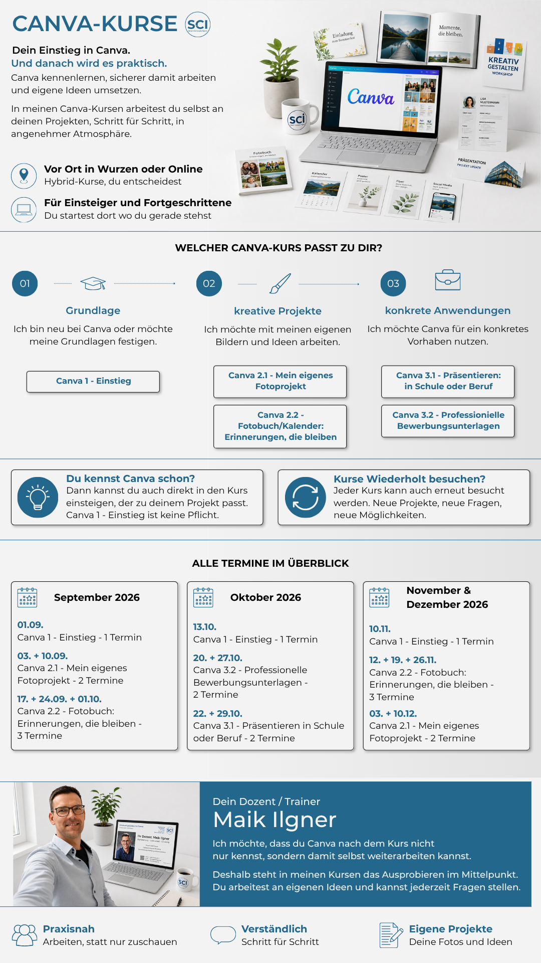 Canva-Kurse und kreative Projekte